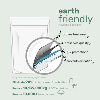 Oil Of Oregano Softgels