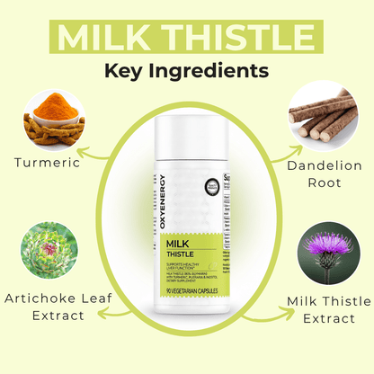 Protect Your Liver, Power Your Days with Xyris™ Milk Thistle