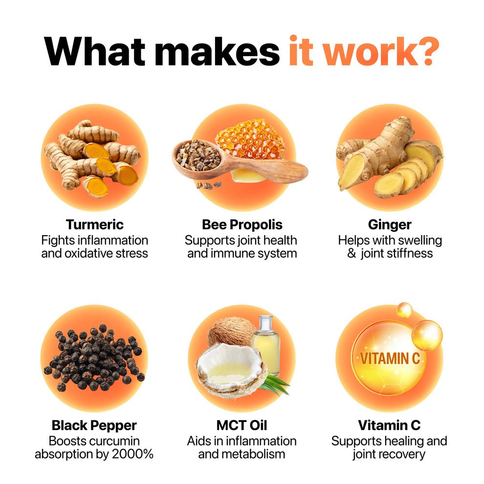 Xyris™| Pure Turmeric Curcumin 95 - Xyris™