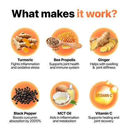 Xyris™| Pure Turmeric Curcumin 95 - Xyris™