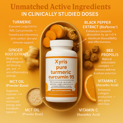 Xyris™| Pure Turmeric Curcumin 95 - Xyris™